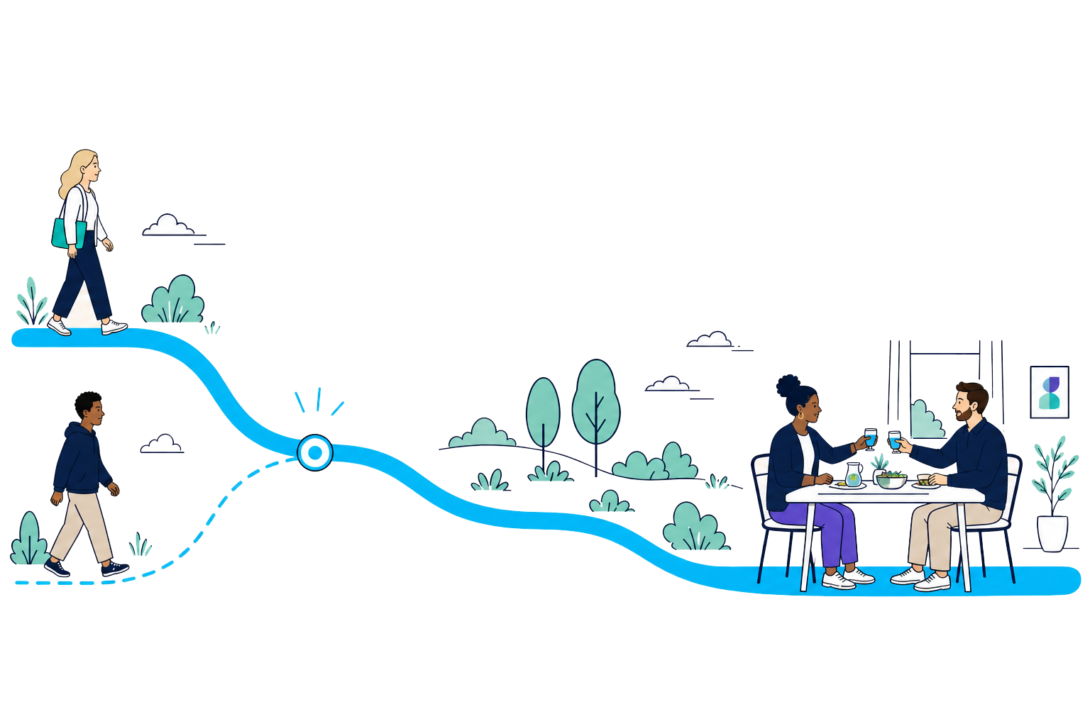 Two parallel routes merging into one continuous green road; at its end, a family returns to daily life